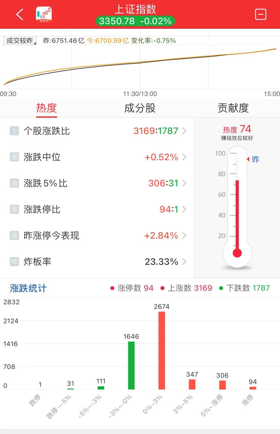 称与中国达成贸易协议的可能性很大！2月20日影响市场重磅消息汇总冰球突破豪华版晚